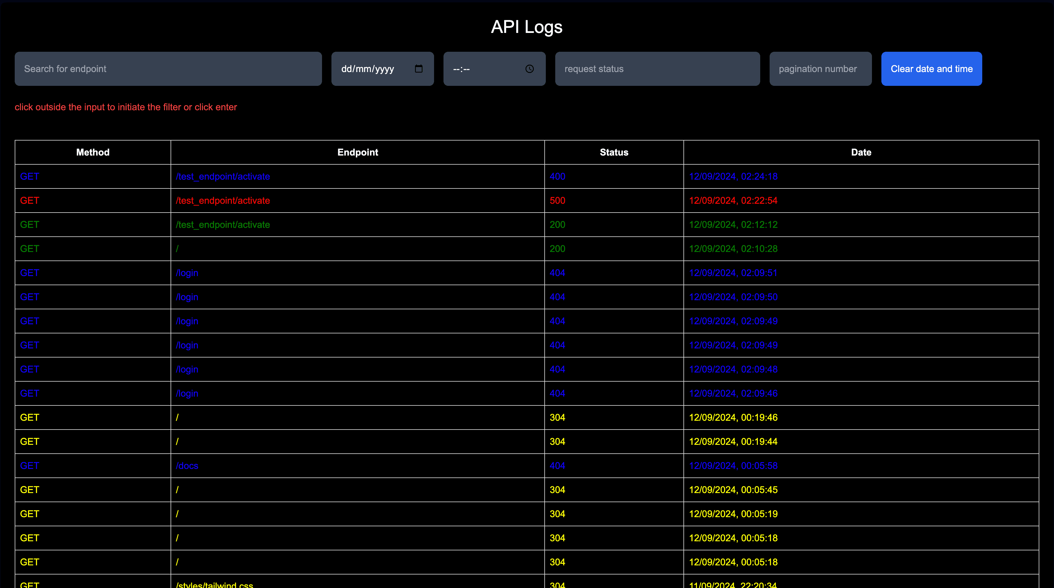 Node.js API Monitor: How to Track API Logs for Free