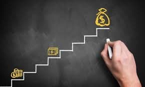Interpersonal Skills: The Key to Successful Stakeholder Collaboration in Finance